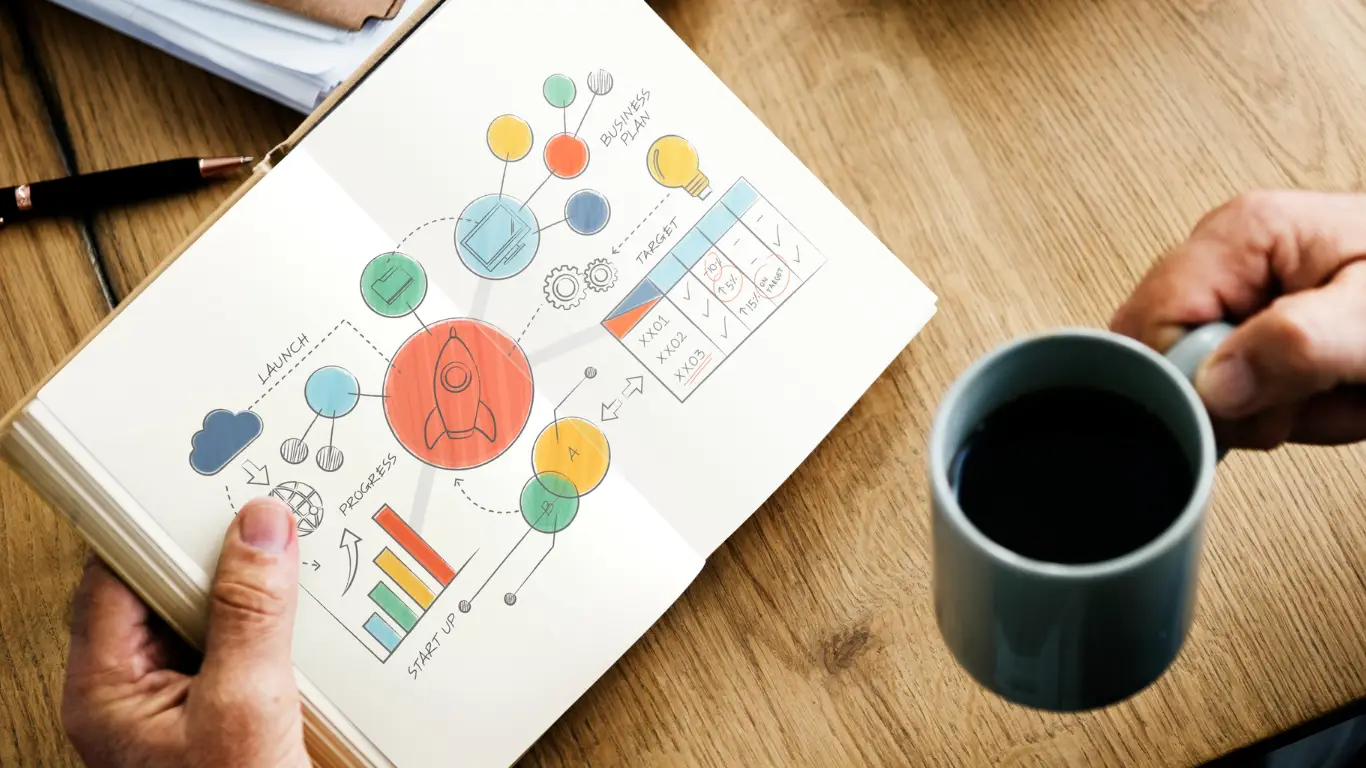 marketing strategies for small business