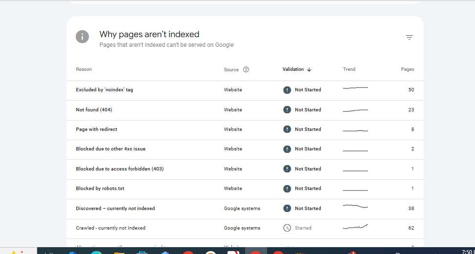 how to use google search console