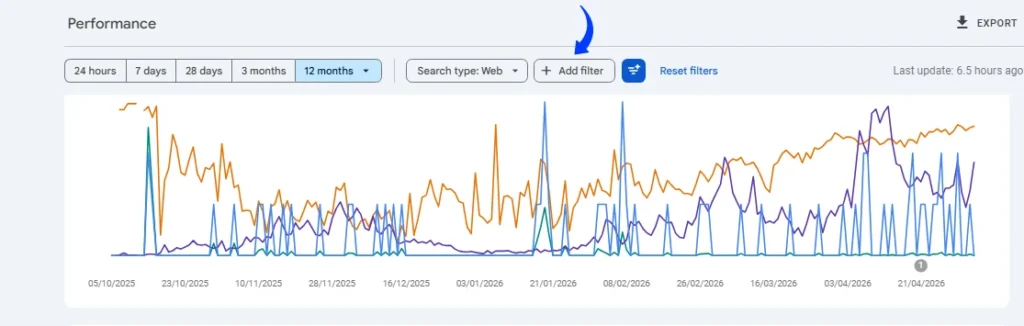 Filter by Page how to use google search console step by step