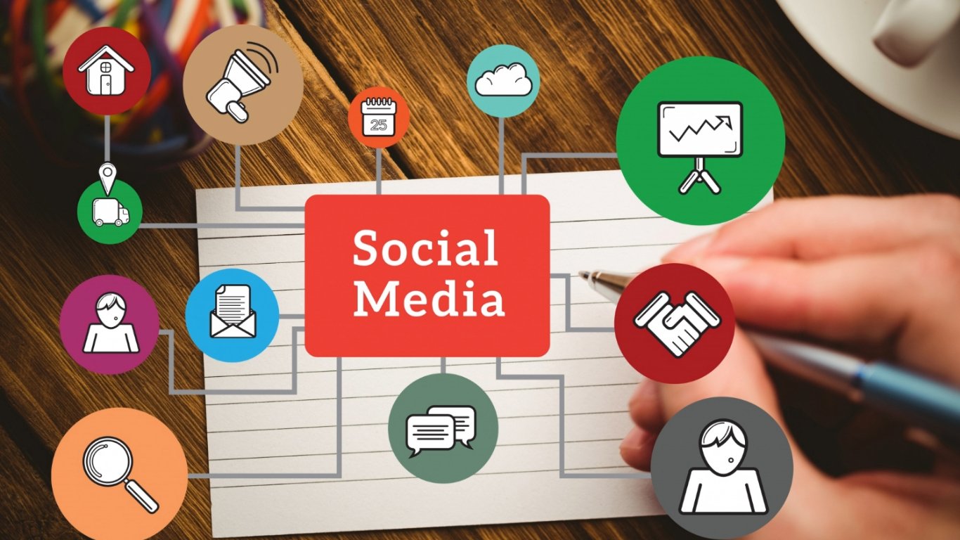 social media design services